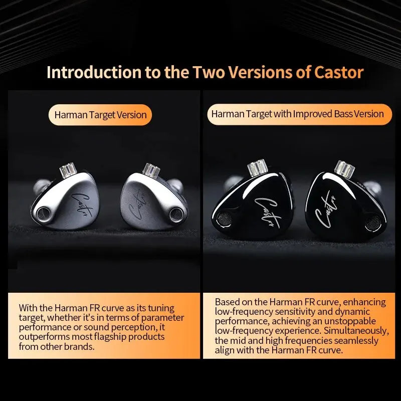 KZ Castor-auriculares intrauditivos HiFi 2DD, dinámicos, de alta gama, sintonizables, con armadura equilibrada, Monitor, auriculares con cancelación